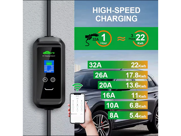 Carregador Portátil 22 kW | 32A | 5 Metros | App Wi-Fi | Saco Transporte | Suporte Parede 3