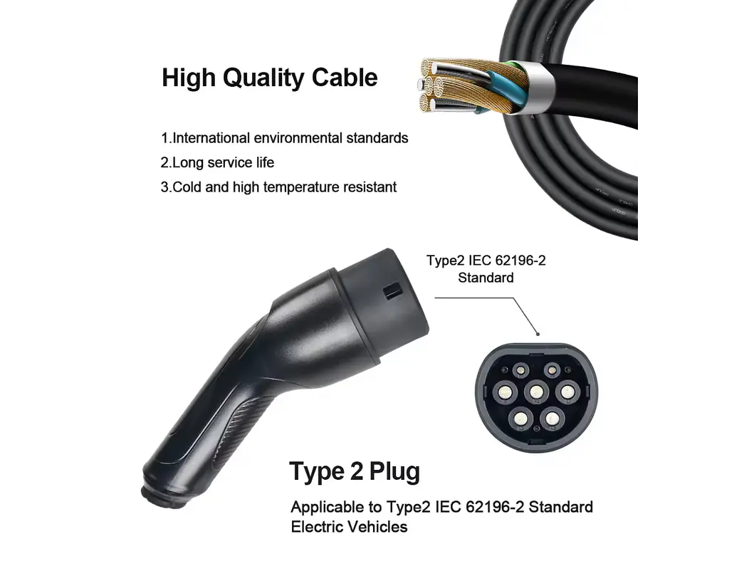 Carregador Portátil 22 kW | 32A | 5 Metros | App Wi-Fi | Saco Transporte | Suporte Parede 14