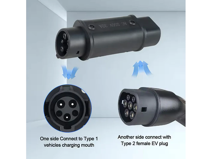 Adaptador Carregamento Tipo2 para Tipo1 - 32A Monofasico 4