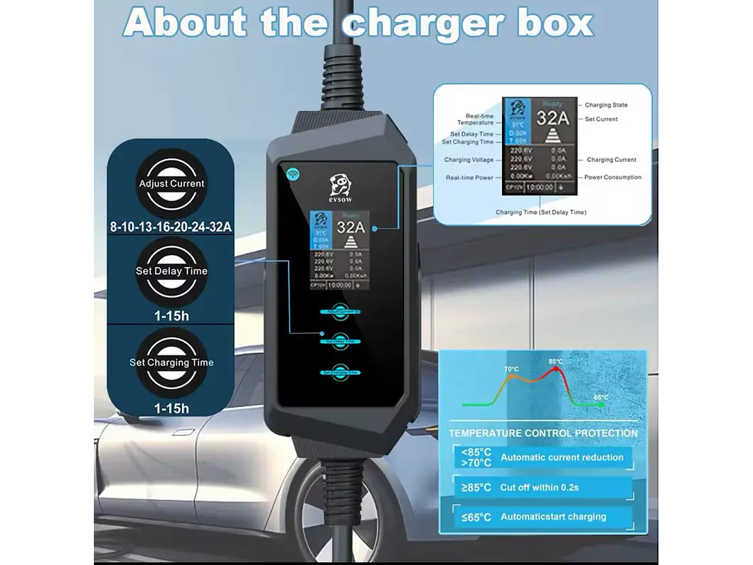 Carregador Portátil 22 kW | 32A | 5 Metros | App Wi-Fi | Saco Transporte | Suporte Parede 4