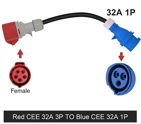 Adaptador Tomada Vermelha Trifasica 32A p/ Tomada Monofasica Azul 32A