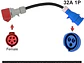Adaptador Tomada Vermelha Trifasica 32A p/ Tomada Monofasica Azul 32A - thumbnail 1