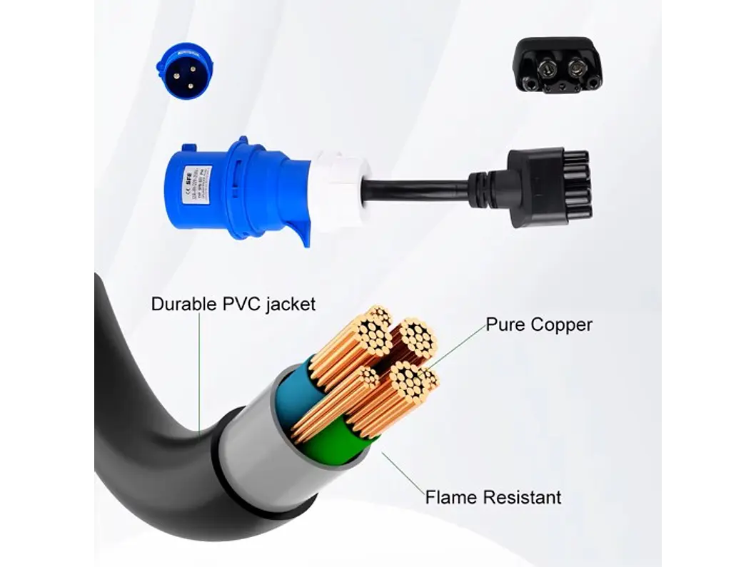 Adaptador TESLA para Tomada Azul 32A Monofasica 2
