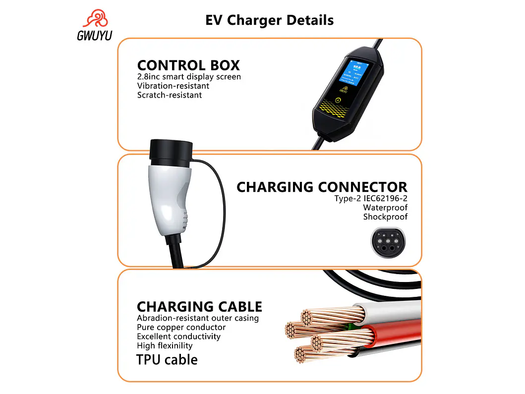 Carregador Portátil 7 kW | 32A | 4 Metros | Ecrã LCD | Saco Transporte 9