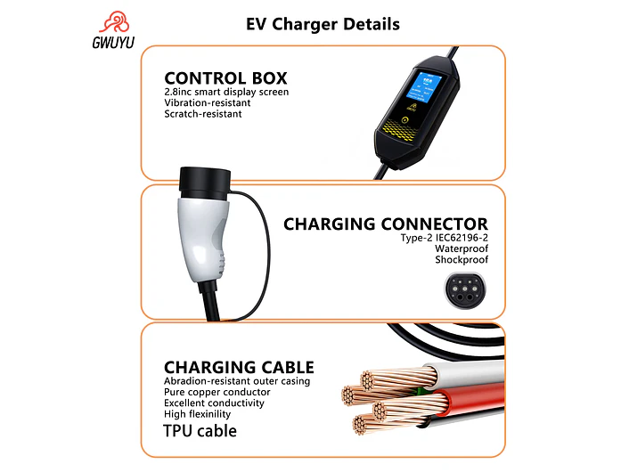 Carregador Portátil 7 kW | 32A | 4 Metros | Ecrã LCD | Saco Transporte 9