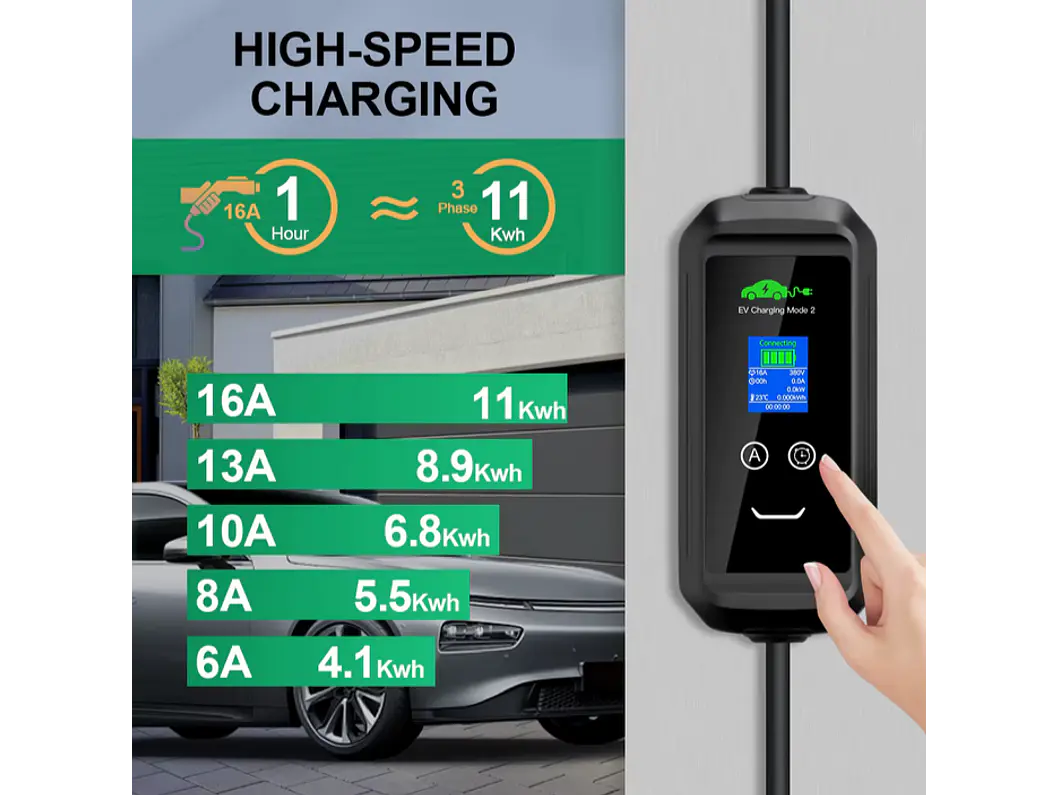 Carregador Portátil 11 kW | 16A | 10 Metros | Saco Transporte | Suporte Parede 3
