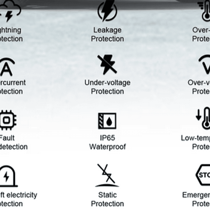 Wallbox Carregador Parede - 7 kw - 32 A - C/ APP WI-FI e Cartões 2