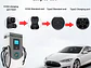 Adaptador CCS para TIPO 2 - TESLA  - Thumbnail 13