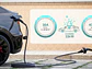 Extensão Cabo Carregamento de 22 Kw - 1 ou 3 Fases - Tipo2 - 5 ou 7 metros - Thumbnail 15