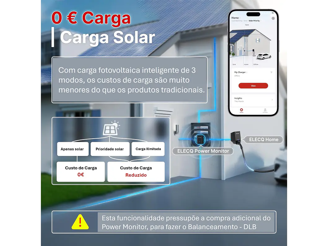 Wallbox 11 kW | 16A | App Wi-Fi | RFID | OCPP | DLB | Solar | Gestão de Utilizadores 9