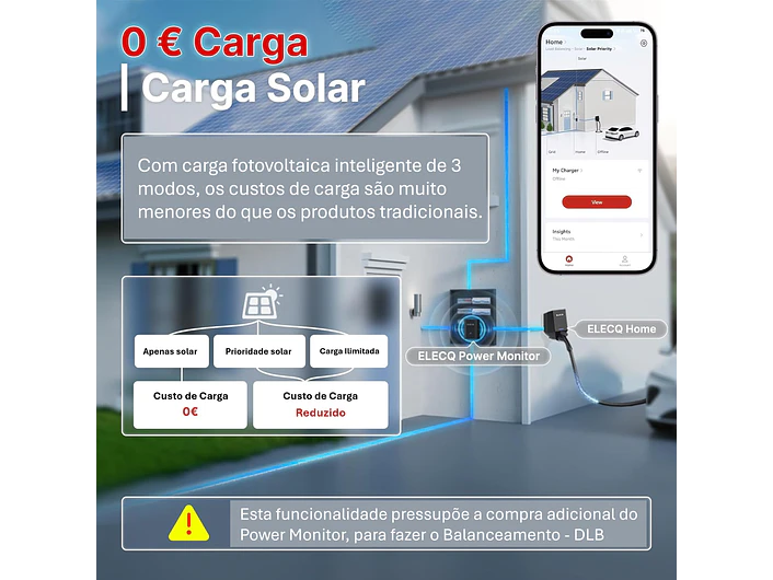 Wallbox 22 kW | 32A | Tomada ou Cabo 5m | App | RFID | OCPP | DLB | Solar 9