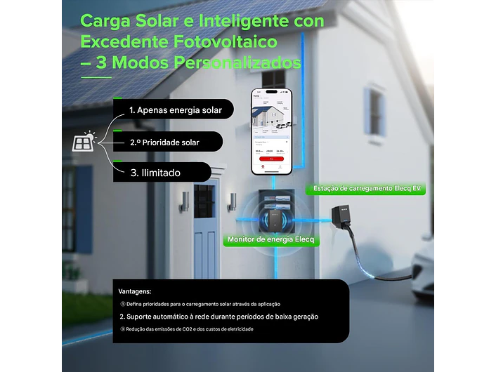 Power Monitor - DLB - Balanceador WI-FI ELECQ - Monofásico ou Trifásico 3
