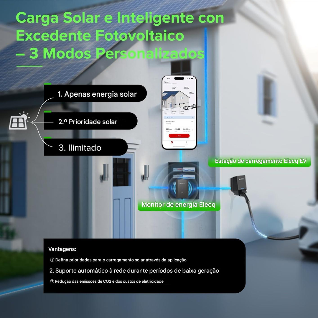 Power Monitor - DLB - Balanceador WI-FI ELECQ - Monofásico ou Trifásico 3