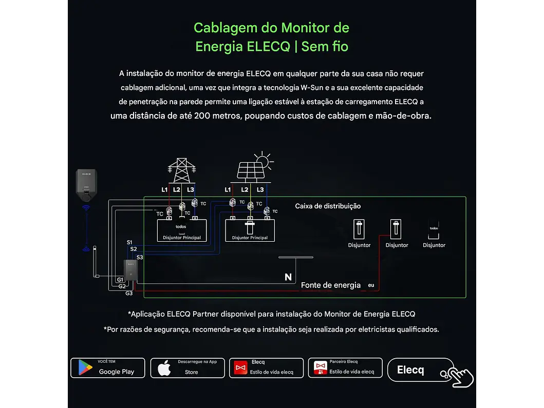 Power Monitor - DLB - Balanceador WI-FI ELECQ - Monofásico ou Trifásico 5