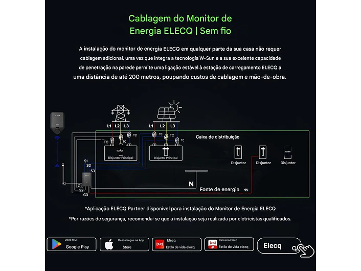 Power Monitor - DLB - Balanceador WI-FI ELECQ - Monofásico ou Trifásico 5