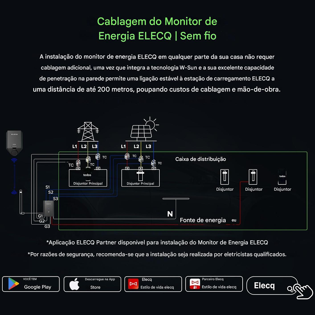Power Monitor - DLB - Balanceador WI-FI ELECQ - Monofásico ou Trifásico 5