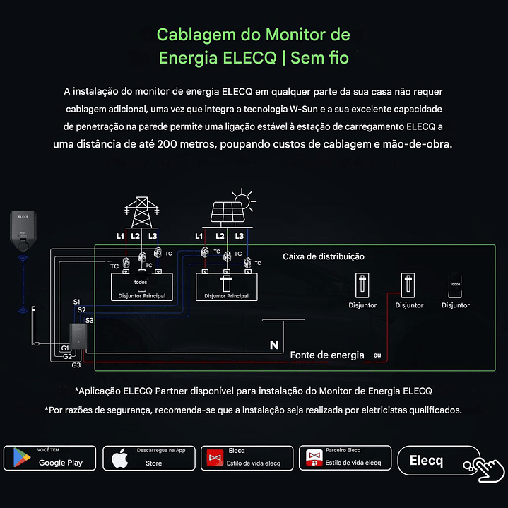 Power Monitor - DLB - Balanceador WI-FI ELECQ - Monofásico ou Trifásico 5