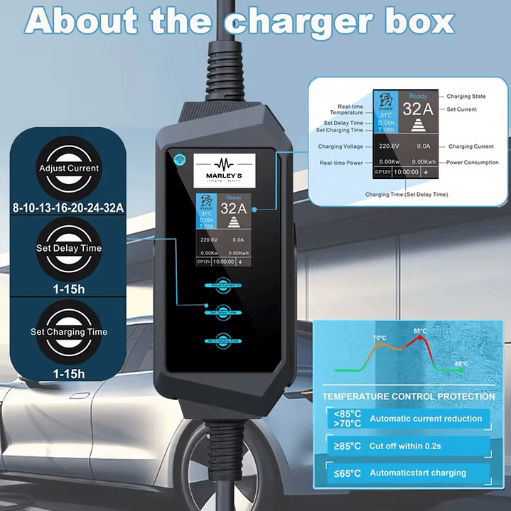 Carregador Portátil 7 kw - 32A - C/ APP - Suporte Parede - Saco Transporte 2