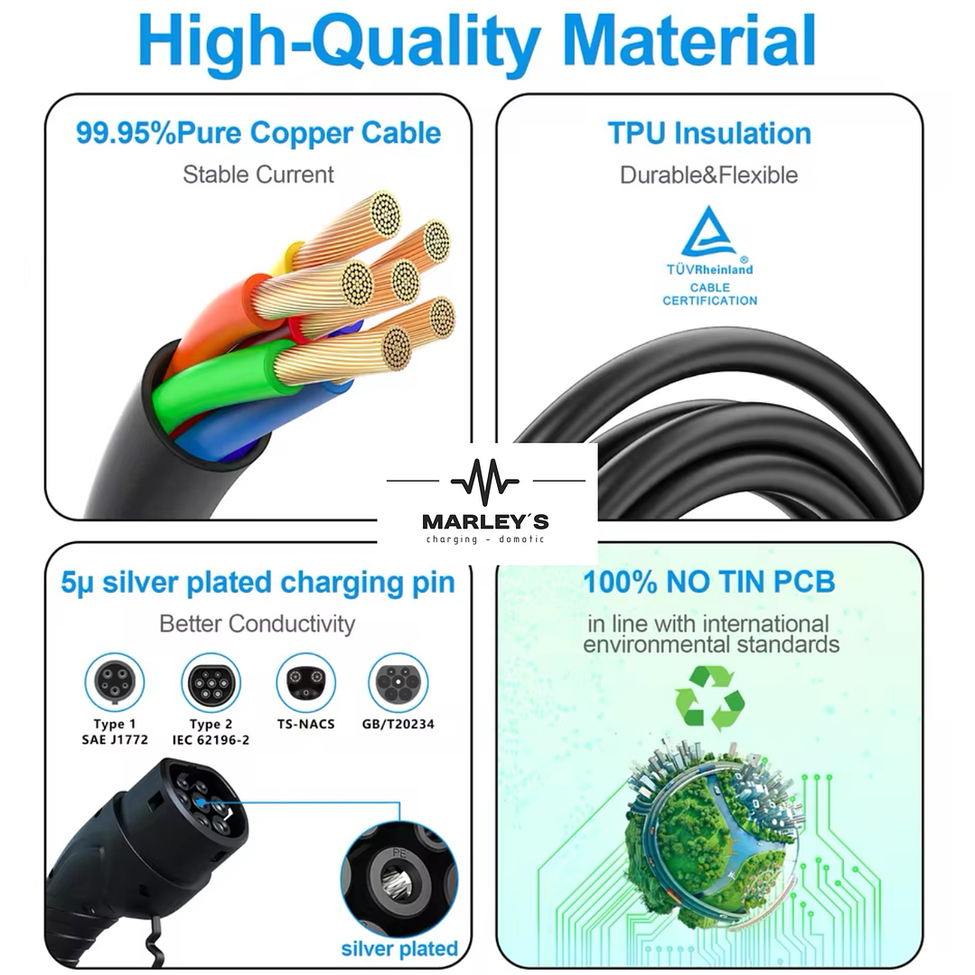 Carregador Portátil 7 kw - 32A - C/ APP - Suporte Parede - Saco Transporte 6