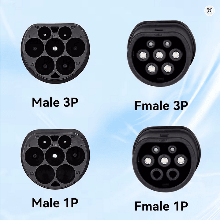 Ficha Connector MENNEKES TIPO 2 - CAR SIDE - Fêmea - 7 kw Monofasico  5