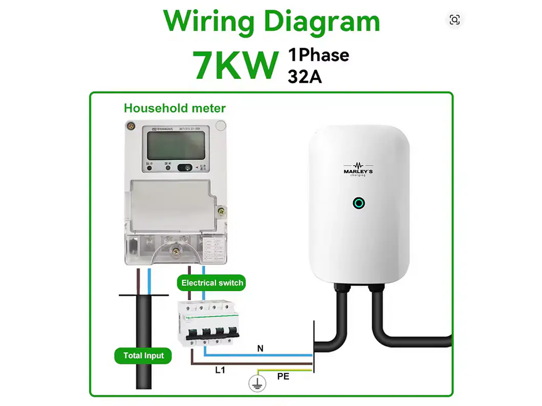 Wallbox 7 kW | 32A | Cabo 5m | Sem App | Sem RFID 8