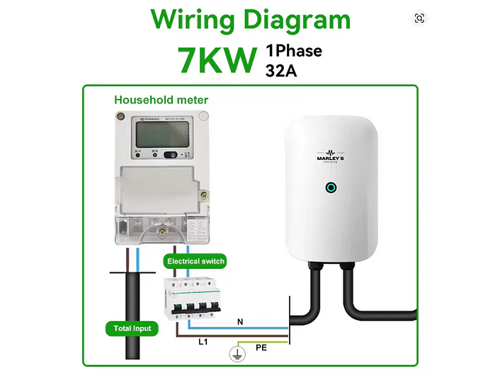 Wallbox 7 kW | 32A | Cabo 5m | Sem App | Sem RFID 8