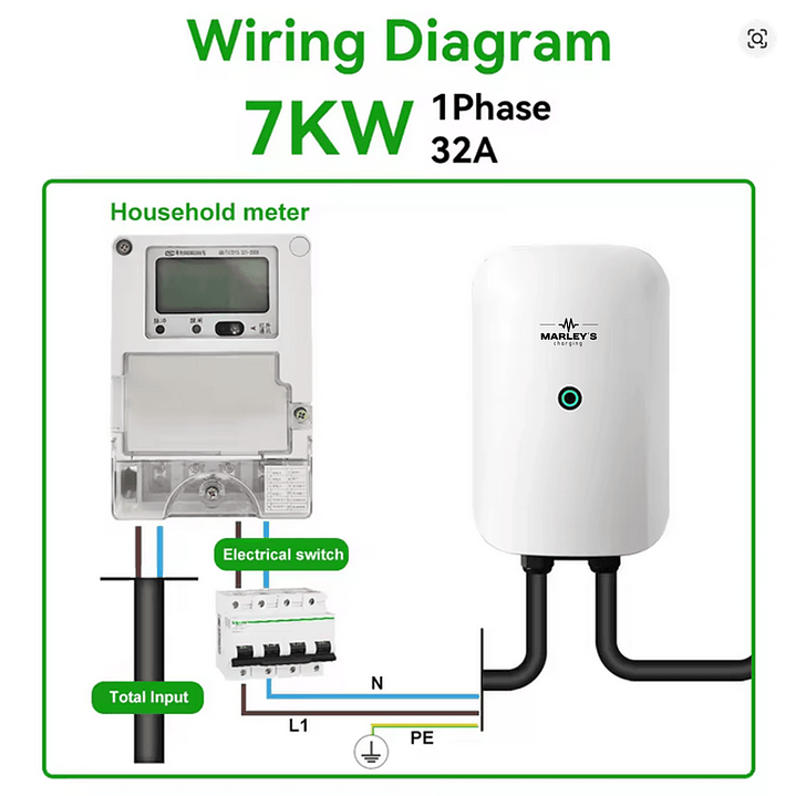 Wallbox Carregador - 7 kw - 32A - C/ CABO Incluido - SEM APP 8