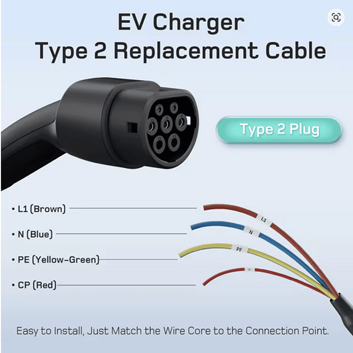 Cabo Carregamento de Substituição de 7 Kw - 32A - Monofasico - 7.5 ou 10 Metros 4