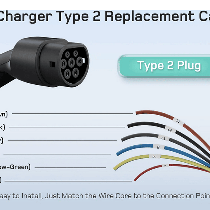Cabo Carregamento de Substituição de 22 Kw - 32A - Trifasico - 7.5 ou 10 Metros 7