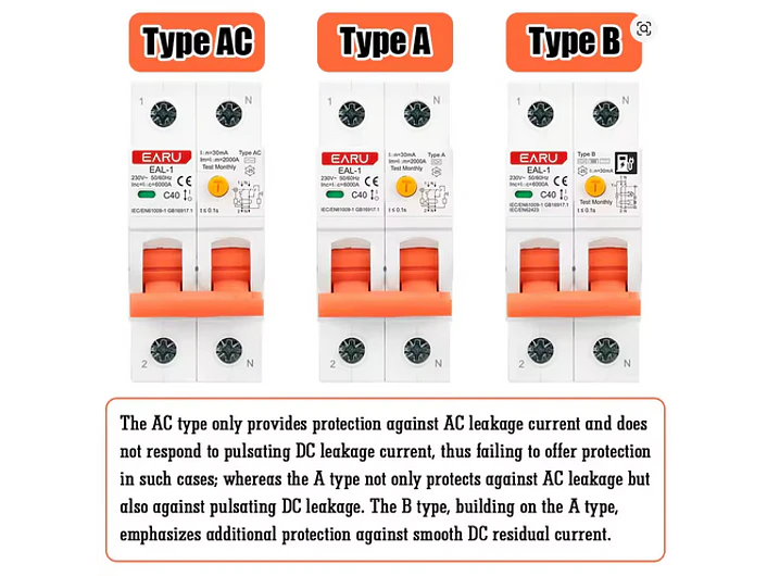RCBO Diferencial e Disjuntor 2 em 1 - Monofasico - 40a -30 ma - TIPO B 5