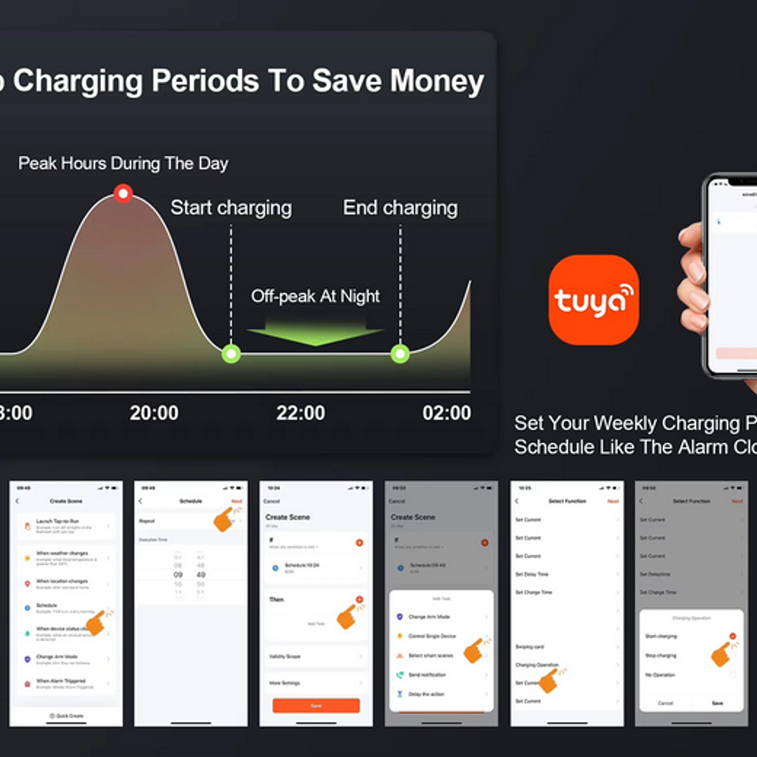 Wallbox Carregador Parede - 7 kw - 32 A - DLB Balanceamento Carga - APP WI-FI e Cartões 7