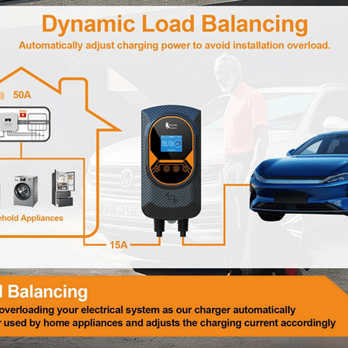 Wallbox Carregador Parede - 7 kw - 32 A - DLB Balanceamento Carga - APP WI-FI e Cartões 8