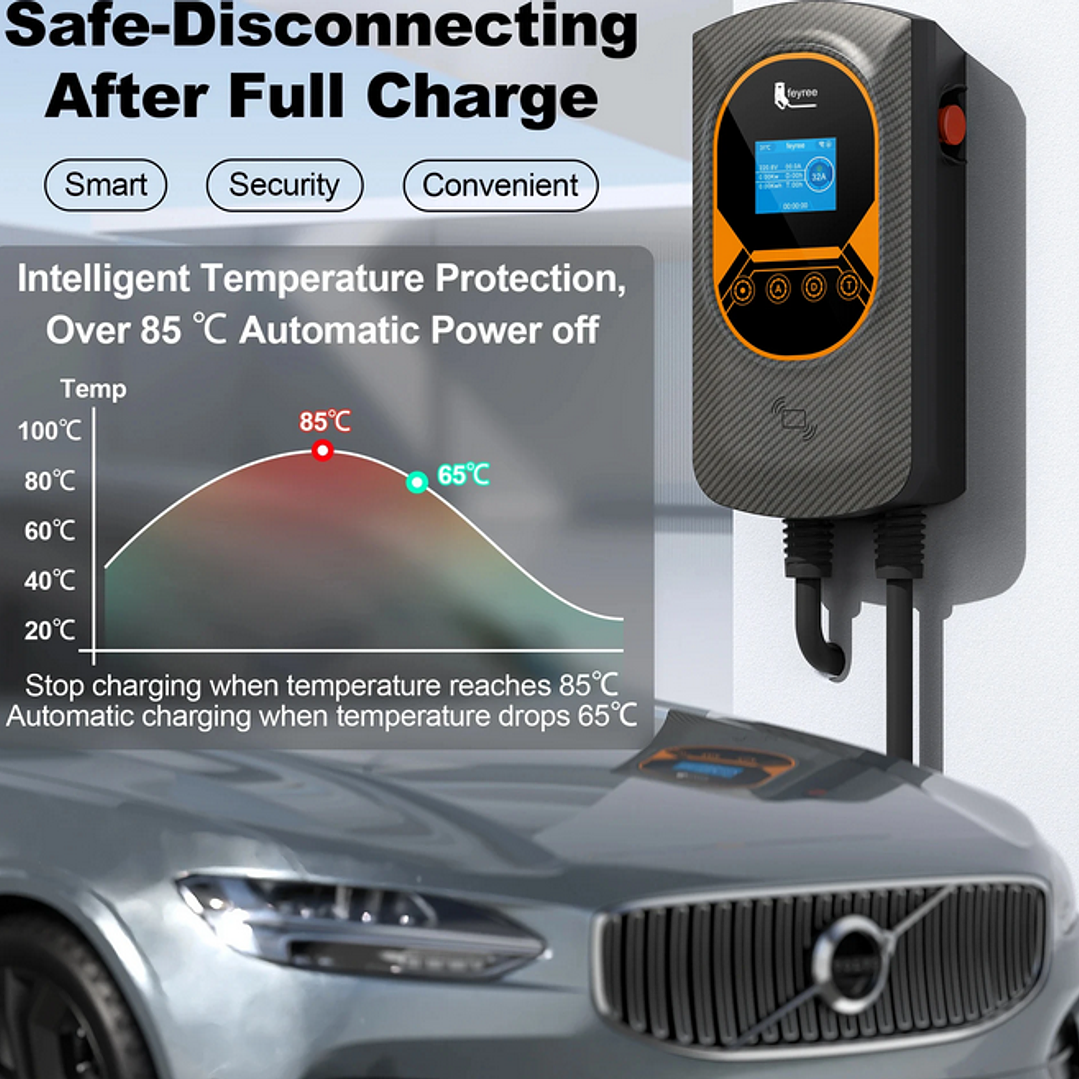 Wallbox Carregador Parede - 7 kw - 32 A - DLB Balanceamento Carga - APP WI-FI e Cartões 12