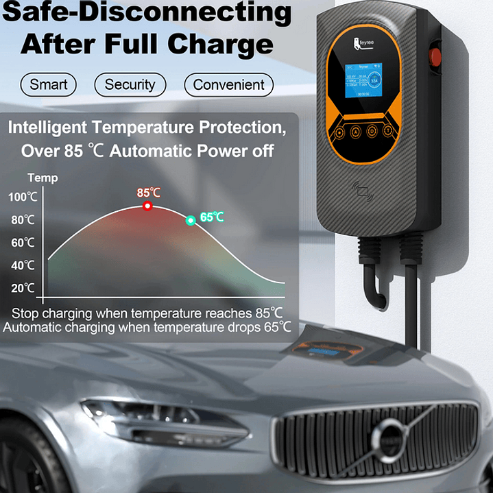 Wallbox Carregador Parede - 7 kw - 32 A - DLB Balanceamento Carga - APP WI-FI e Cartões 12