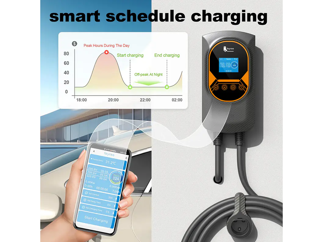 Wallbox 11 kW | 16A | Cabo 5 ou 10m | App Wi-Fi | RFID | Ecrã LCD | DLB - Balanceamento Carga 15
