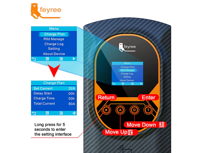 Wallbox 11 kW | 16A | Cabo 5 ou 10m | App Wi-Fi | RFID | Ecrã LCD | DLB - Balanceamento Carga 19