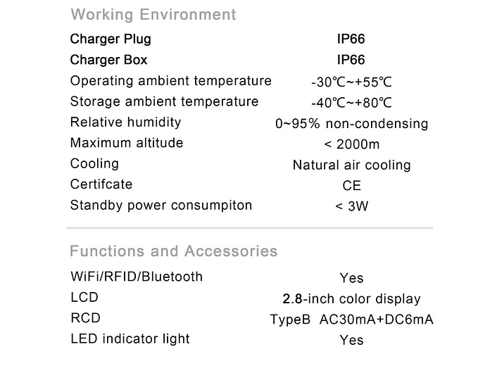 Wallbox 11 kW | 16A | Cabo 5 ou 10m | App Wi-Fi | RFID | Ecrã LCD | DLB - Balanceamento Carga 24