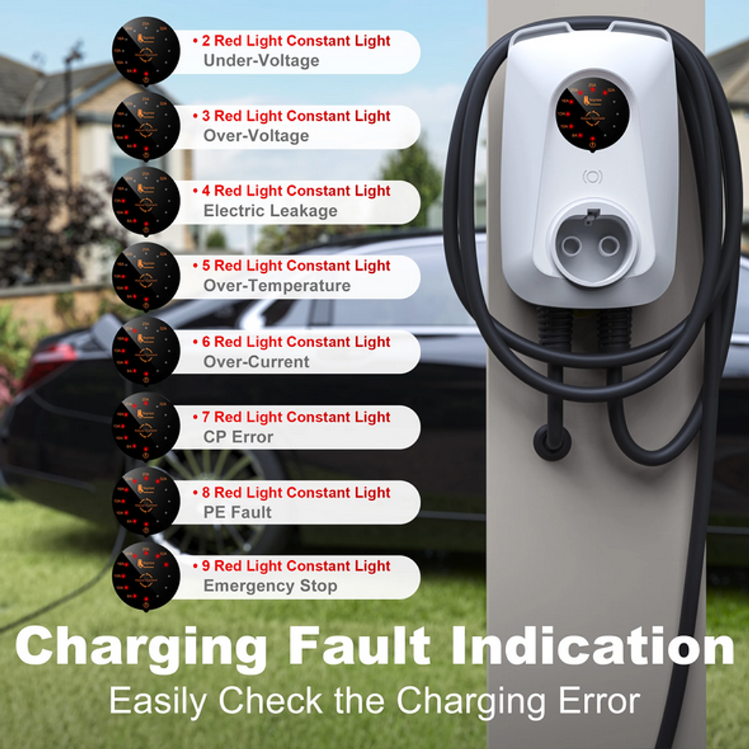 Wallbox Carregador - 7 kw - 32A - C/ CABO Incluido - SEM APP 21