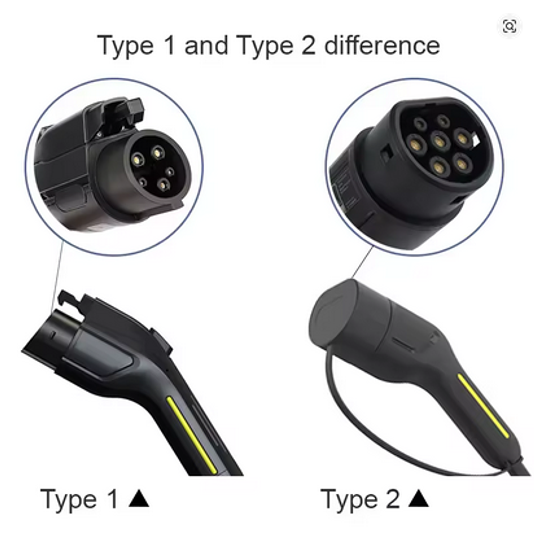 Carregador Portátil Veiculos Eletricos 11 kw - 16A - 15 METROS DE CABO 9