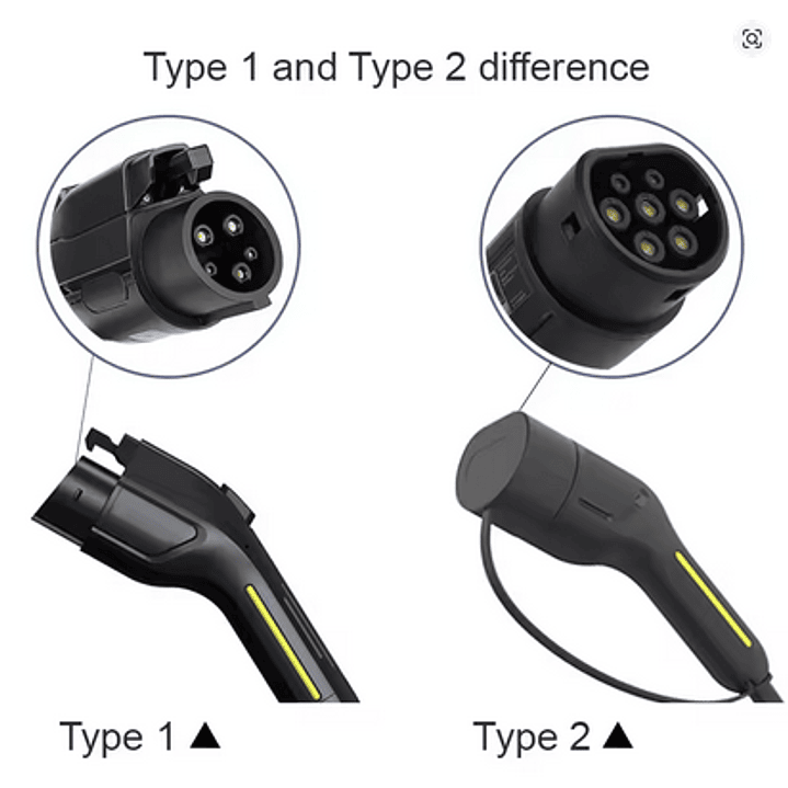 Carregador Portátil Veiculos Eletricos 11 kw - 16A - 15 METROS DE CABO 9