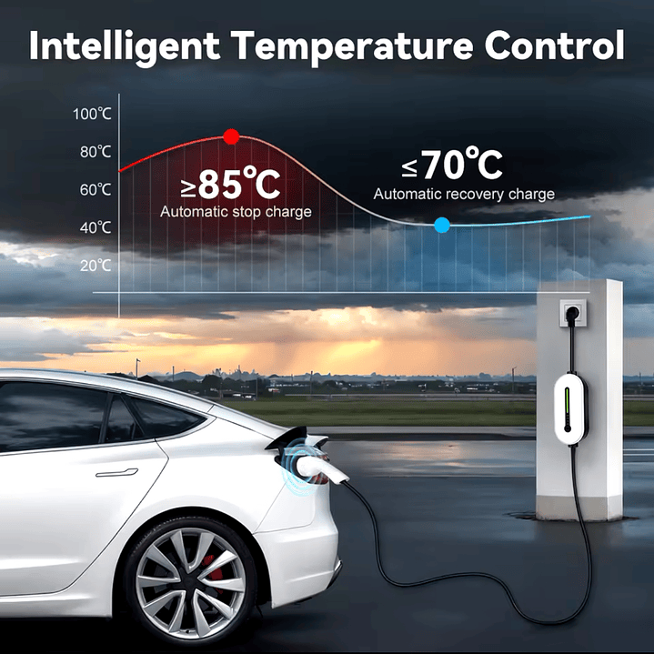 Carregador Portátil Doméstico - 3.5 kw - 16A - 5 METROS CABO  9