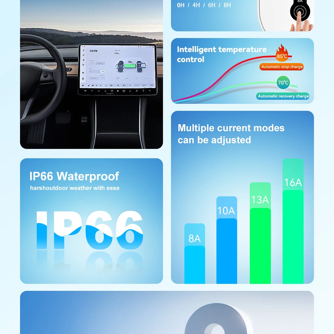 Carregador Portátil Doméstico - 3.5 kw - 16A - 5 METROS CABO  13
