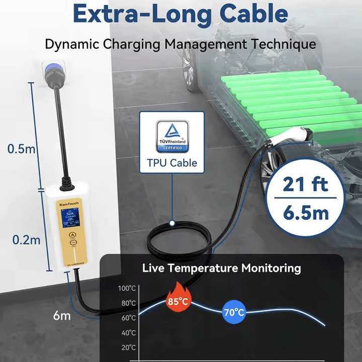 Carregador Portátil 7 kw - 32A - Saco Transporte - 6.5 METROS CABO 4