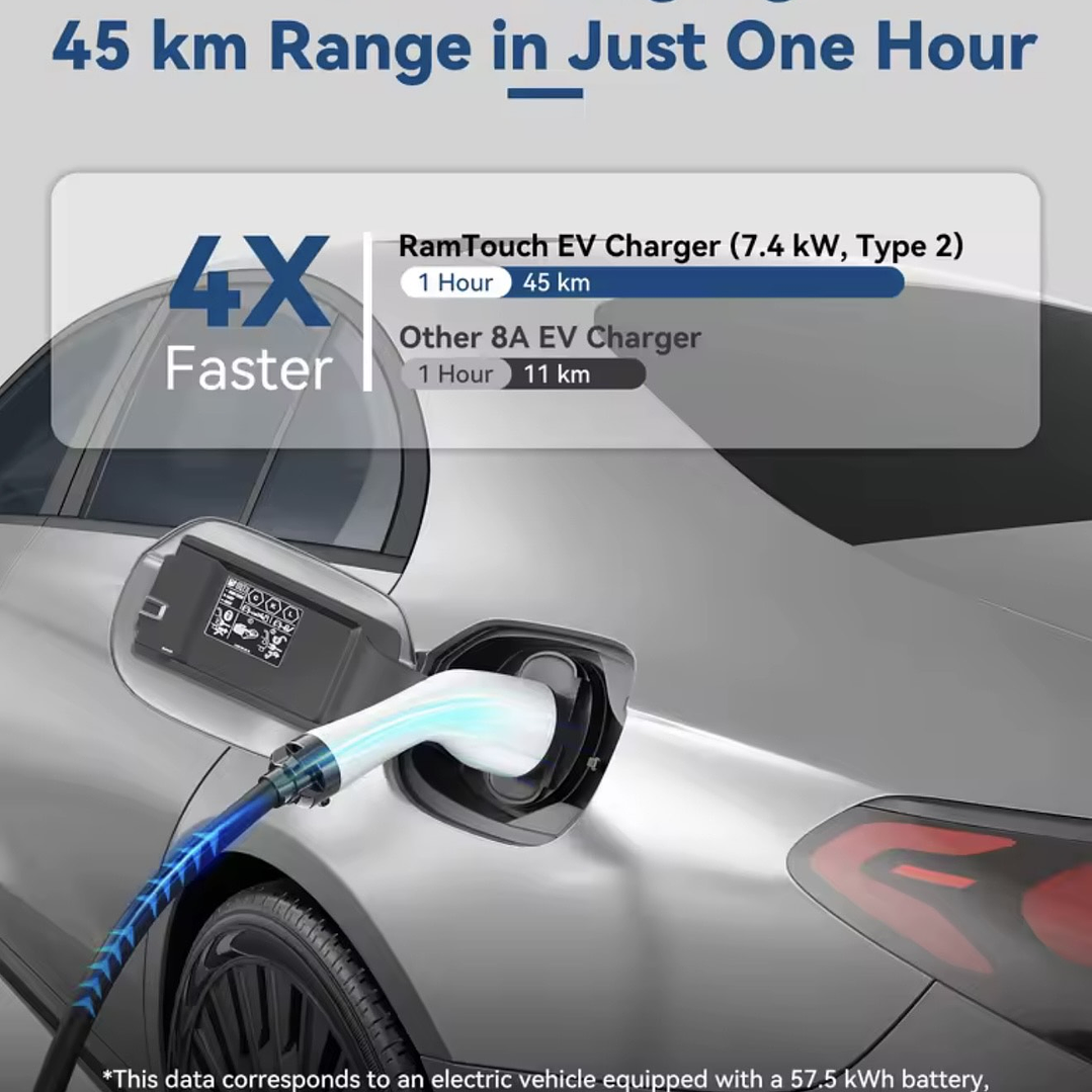 Carregador Portátil 7 kw - 32A - Saco Transporte - 6.5 METROS CABO 5