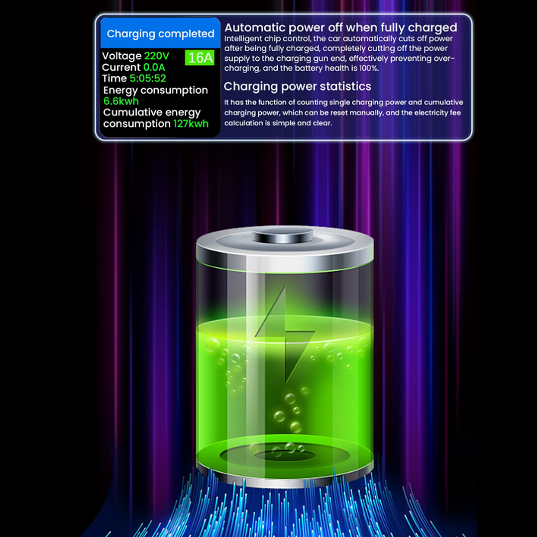 Carregador Portátil 3,5 kw - 16A - Bolsa Transporte - 5 METROS CABO 6