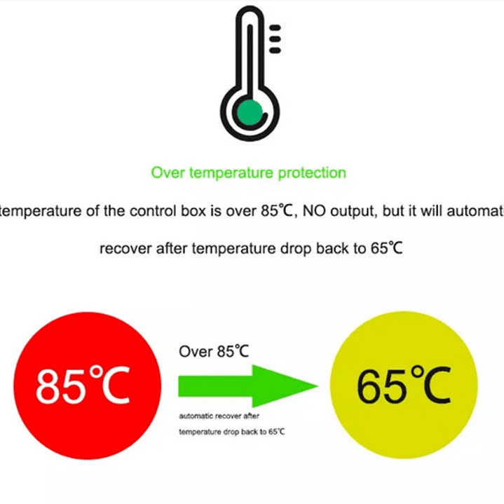 Carregador Portátil 7 kw - 32A - TIPO 2 - 10 METROS CABO 11