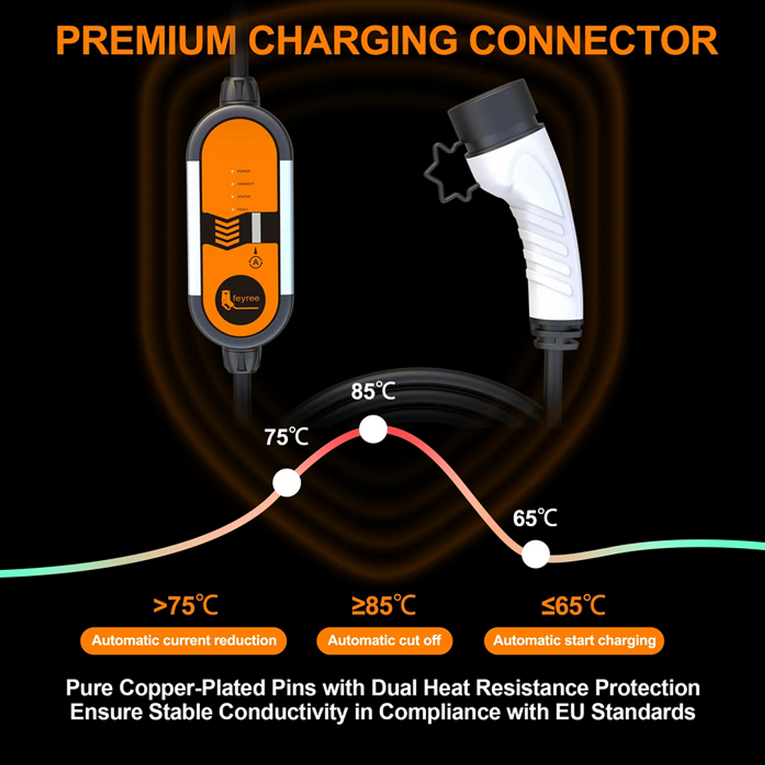 Carregador Portátil 3,5 kw - 16A - Bolsa Transporte - 5 METROS CABO 9