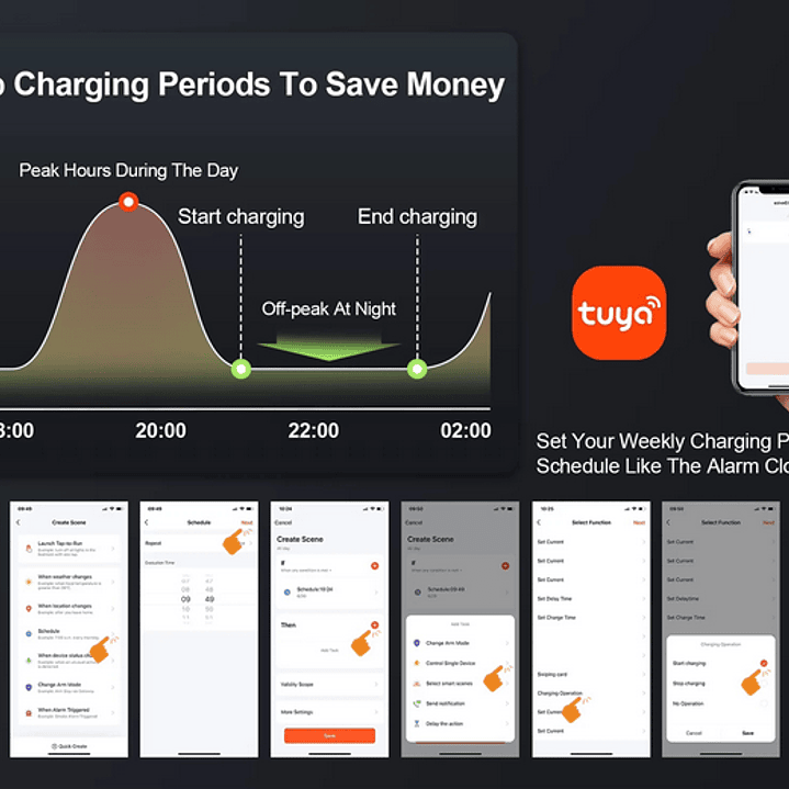 Wallbox Carregador Parede - 22 kw - 32A - Balanceamento Carga - APP e Cartões 7