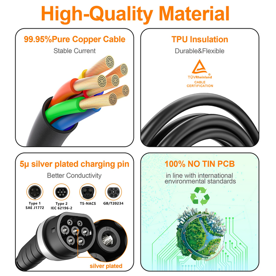 Wallbox Carregador Parede - 22 kw - 32A - Balanceamento Carga - APP e Cartões 16