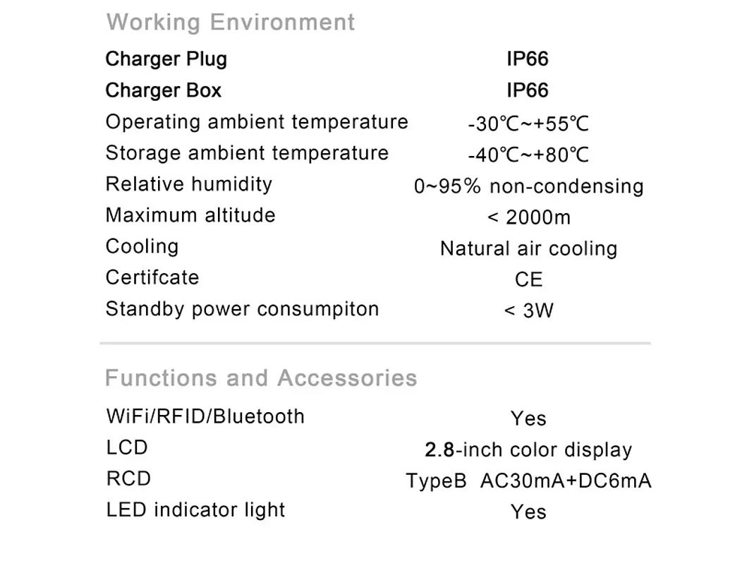 Wallbox 22 kW | 32A | Cabo 5 ou 10m | App | RFID | Ecrã | DLB - Balanceamento Carga 24